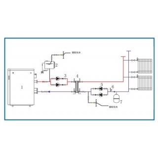散熱器或地暖的采暖循環系統